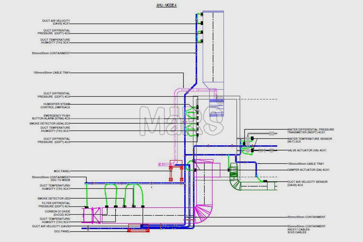 MEP Shop Drawings Services