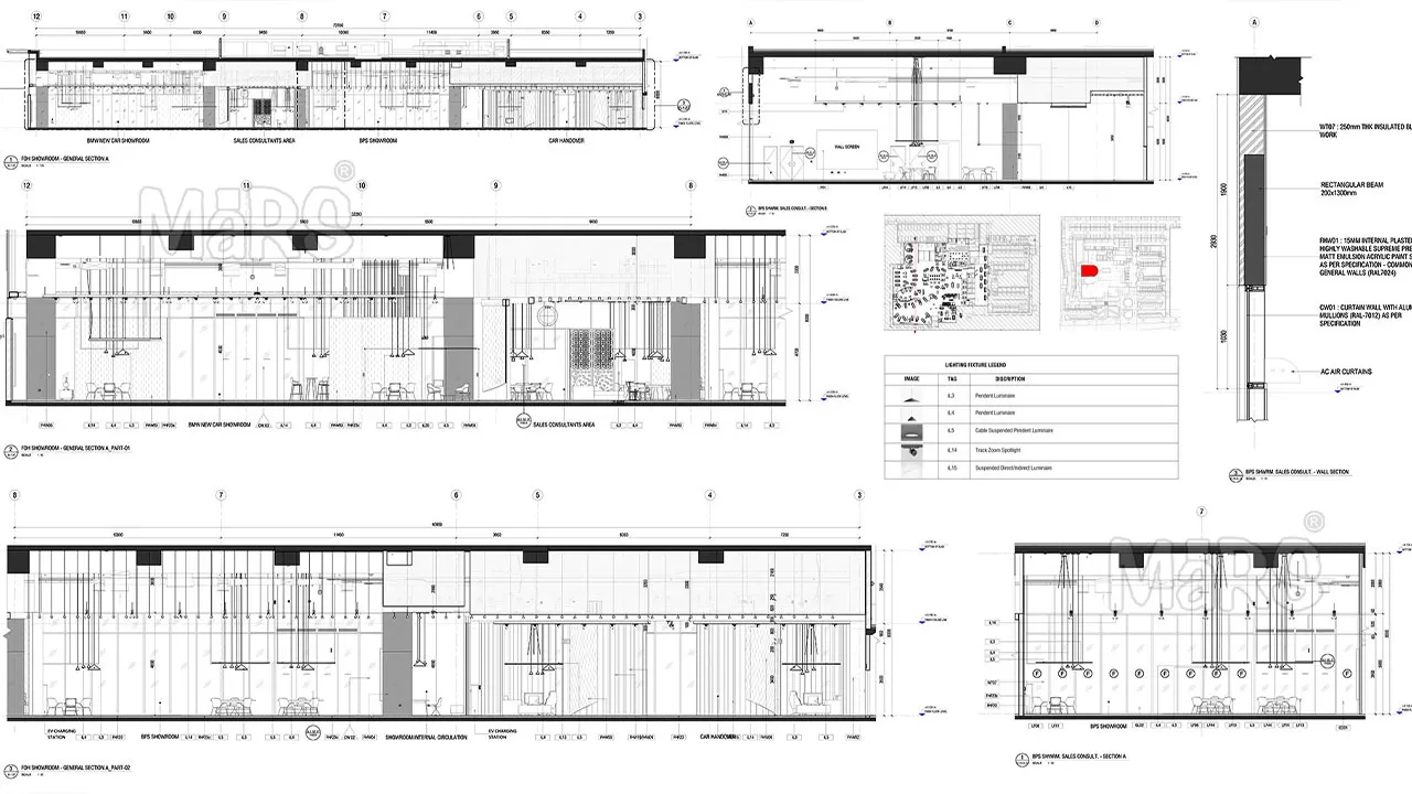 Architecture Development for Residential Projects