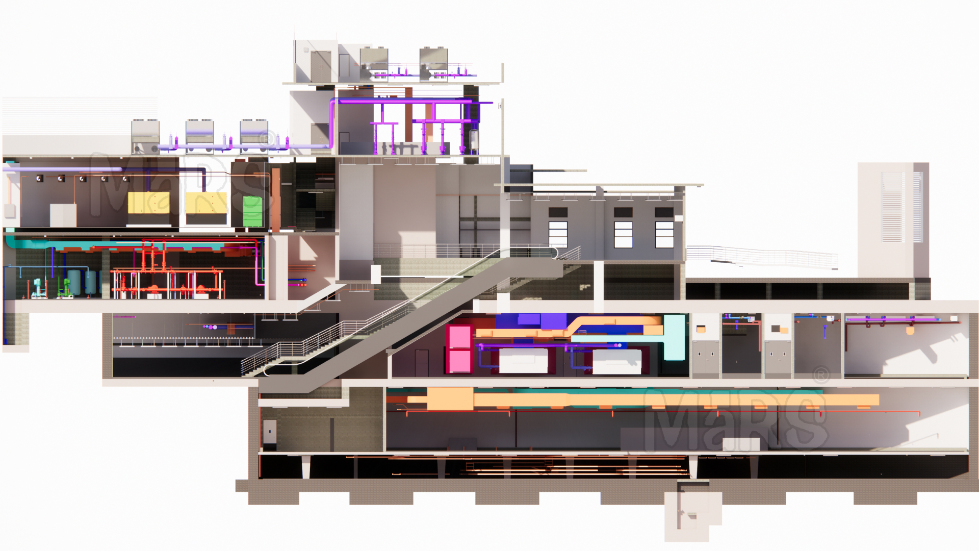 BIM Implementation Support