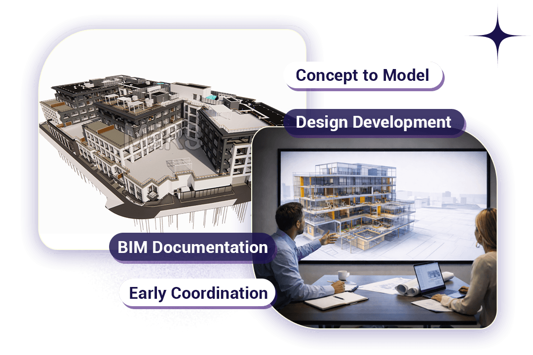 BIM Services for Architects and Building Design Firmas
